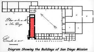 Google Image Result For Http Www Missionscalifornia Com Sites Default Files Imagecache Full 06 San Diego Layout California Missions Mission Projects Missions