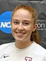 2015 Women's Soccer Roster