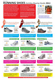 asics shoe guide peninsula conflict resolution center