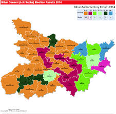 Bihar Election Results 2019 2014 2009 And 2004