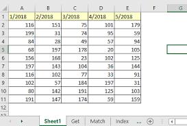 And if you want to refer to all the columns and rows of the worksheet then you can use the cells property. Using Excel To Get Data From Another Sheet Based On Cell Value