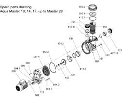 We have the solution to all your pool and spa needs. Glossary Aquatechnix
