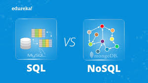 sql vs nosql key differences mysql vs mongodb edureka
