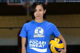 Melissa gohing trains, plans workouts for boyfriend rocco nacino. La Salle Proved Naysayers Wrong With Game 1 Win Says Gohing Abs Cbn News