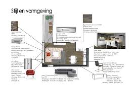 Pin Van Tooninstijl Op Opdrachten Interieurstylist Interieurdesigner Interieurstyling Interieur Ontwerpen Interieur Kleuren