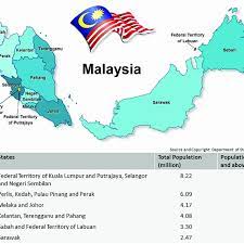 The csu team will develop new statistical and interpretable machine learning methods as part of the collaboration. Population And States In Malaysia Source Department Of Statistics Download Scientific Diagram