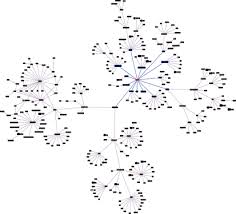 The Quranic Arabic Corpus Word By Word Grammar Syntax And