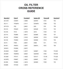 Oil Filter Cross Reference Oil Filter Chart
