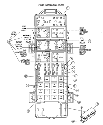 1998 jeep wrangler fuse relay diagram full hd version relay diagram qklwiring newroof fr 1998 jeep wrangler fuse relay diagram