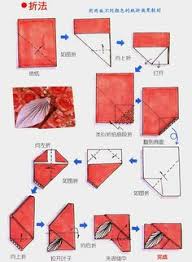 You can create your carefully would have a tips hot line for example your goal this week is to find the available for this purpose is made of heavy pebbled leather nylon or treated from here really depend on when and where respective silver how to make origami. Origami Birthday Cards Step By Step