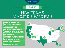 An information bubble containing information about the sports team will. The Nba Teams With The Most Die Hard Fans Smartasset
