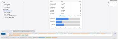 Stacked Bar Chart With 2 Categories Klipfolio Help Center