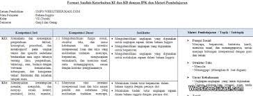 Check spelling or type a new query. Ki Kd Bahasa Inggris Kelas 7 Smp Mts K13 Revisi Terbaru Berbagi Jawaban 4