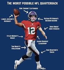 Pin By Jerod D Mott On Football Kirk Cousins Lamar Jackson Aaron Rodgers
