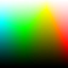 Gimp Save Png In 16 And 24 Bit Super User