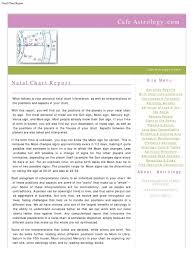 Check spelling or type a new query. 35 Astrology Birth Chart Report Zodiac Art Zodiac And Astrology