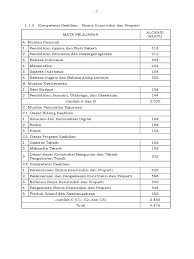 Materi bisnis konstruksi dan properti. Bisnis Konstruksi Dan Properti 1 Pdf