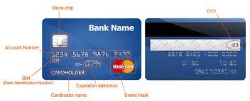 A chip card is like the card you have today, but includes an embedded microchip. Credit Card Details Brand Mark Account Number Cardholder Name Etc Visa Card Numbers Visa Card Credit Card Numbers