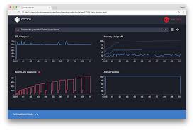 keeping node js fast tools techniques and tips for making