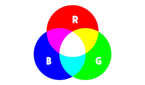 Bảng màu RGB là gì? Ứng dụng và một số cách phối màu phù hợp