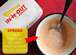 Pin By Ditch The 9 5 On Recipes Food Recipes Burger Sauce