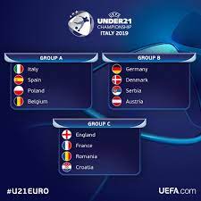 A apresentação de diapositivos continua no próximo diapositivo. Bayern Germany On Twitter Euro U21 Italy 2019 Group Stage Draw