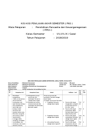 Kisi kisi pkn kelas 7 semester 2. Kisi Kisi Soal Uts Pkn Kelas 7 Smp