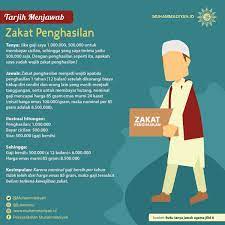 Nishab zakat penghasilan sebesar 85 gram emas per tahun. Muhammadiyah Twitterren Bagaimana Cara Menghitung Zakat Penghasilan Berdasarkan Pedoman Zakat Praktis Yang Dikeluarkan Oleh Dewan Syariah Lazis Muhammadiyah Hasil Profesi Yang Berupa Harta Dikategorikan Berdasarkan Qiyas Atas Kemiripan Syabbah