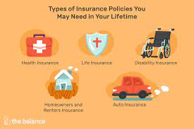 Check spelling or type a new query. What Are The 5 Types Of Insurance