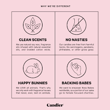 No advice will ever apply to every cancer woman as they are all unique in various ways. Cancer Zodiac Candle Shop Ryan Porter