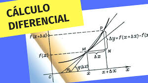 Materia: Calculo Diferencial - M.E.S. Norma Treviño