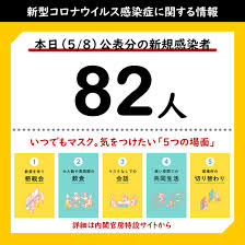良 和歌山 鳥取 島根 岡山 広島 山口 徳島 香川 愛媛 高知 福岡 佐賀 長崎 熊本 大分 宮崎 鹿児島 沖縄. Xbk6zek2zd2zm