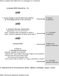 Image result for CAM-ICU