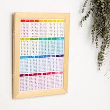 Hold your 8th finger down, and you can count 7 and 2. Multiplication Table 1 20 Learn Educational Paper Craft Canon Creative Park