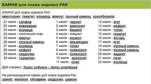 как узнать свой камень и дерево по дате рождения Kamni Dlya Raka Vybiraem Talisman Zhenshine I Muzhchine Po Date Rozhdeniya