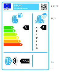 Additional decline and reject codes may be added at any time. Eur Lex C 2021 108 Full En Eur Lex