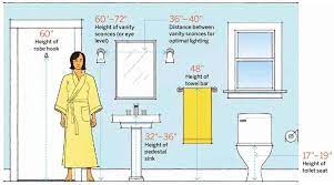 There are two common standard toilet heights. 64 Important Numbers Every Homeowner Should Know This Old House