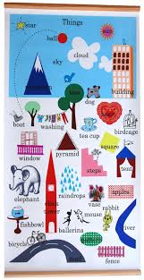 Things Wall Chart Wall Kids Rugs Cool Walls