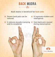 Back Mudra Is Beneficial For Backache Mudras Healing Yoga Yoga Mantras