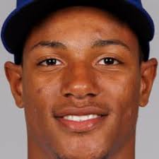 Rangers Top Prospects