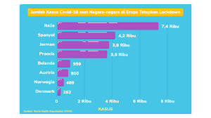 Download soal latihan penalaran gambar cpns. Contoh Soal Pembahasan Tps Utbk Penalaran Umum Pahamify Semua Bisa Semua Paham