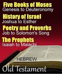 How and when was the canon of the bible put together? How The Bible Is Put Together