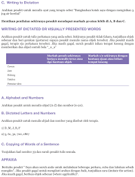 (adaptive neuro fuzzy inference system) (s tudi kasus di pt pln (persero) distribusi jawa tengah dan diy) skripsi disusun oleh: Neurological Examination Techniques Of Speech In I Bahasa Malaysia I For Adults Simple Approach Practiced In Hospital Universiti Sains Malaysia Abstract Europe Pmc