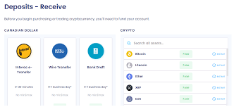 You can buy an apple at any supermarket, but your experience will differ greatly from one store to the next. 8 Best Cryptocurrency Exchanges In Canada 2021 Reviews Hedgewithcrypto