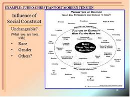 Alvie S Essays Ethics Vs Morals An Alarming Shift Ct4 Argumentative Essay Topics Words To Use Essay Format