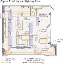 Wire your unfinished garage to get the lights and outlets you need. From Garage To Home Workshop