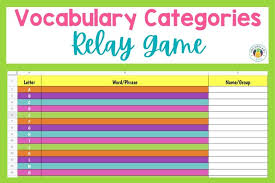 Relay synonyms, relay pronunciation, relay translation, english dictionary definition of relay. Vocabulary Categories Relay Game Vocabulary Luau