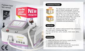 Many laser hair removal reviews i have come across in the dermatology literature are highly appreciative of the safety and efficacy of the laser methods for permanent hair removal. Permanent Hair Removal At Home Review Diode Hair Removal Laser Portable Electrolysis Hair Removal Buy Oem Odm Macro Laser Hair Removal Laser Hair Removal Beauty Equipment Permanent 808nm Macro Laser Hair Removal Product