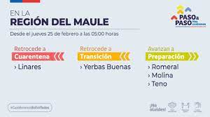 En fines de semana o feriados, solamente podrá hacerse uso de un permiso de los dos mencionados. Dos Comunas Del Maule Retrocedieron Y Otras Tres Avanzaron En El Plan Paso A Paso La7 Cl