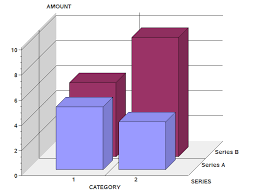 Robert Allisons Sas Graph Samples